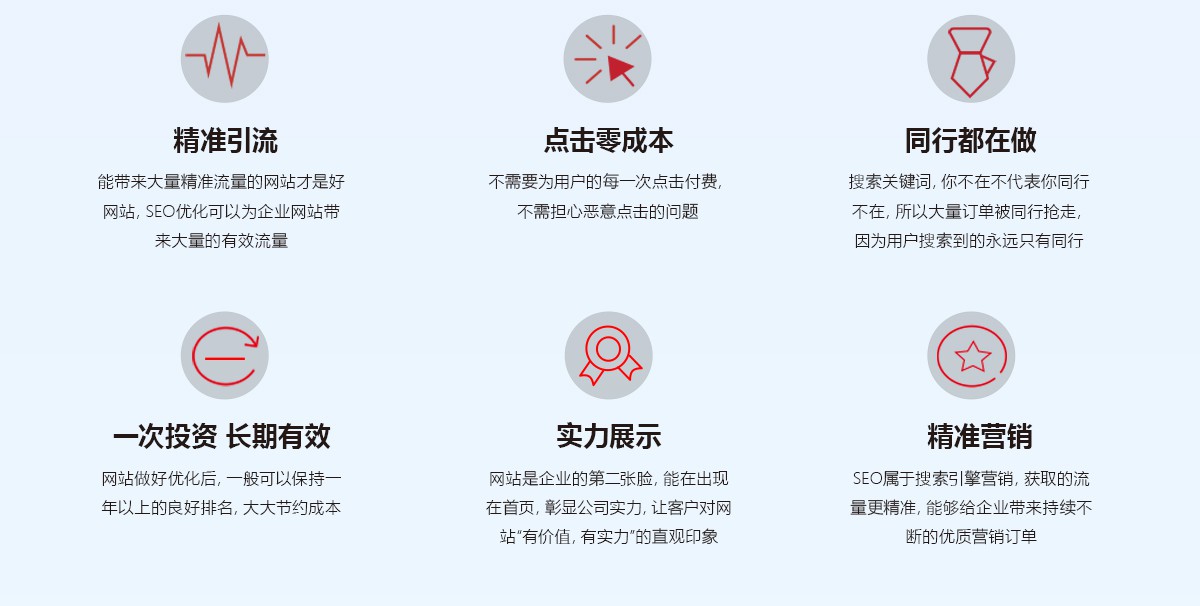 如何做SEO？